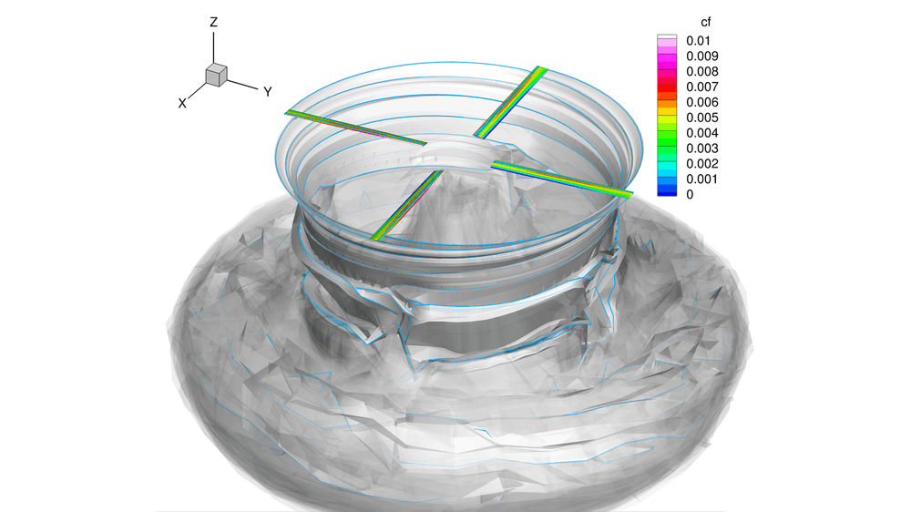 Helicopter Rotor Simulations
